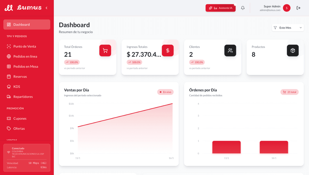 Facturación Electrónica Lumus